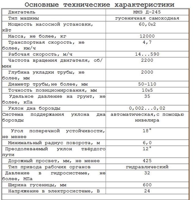 Описание: C:\Users\ZA\Desktop\кпкпкпп.JPG