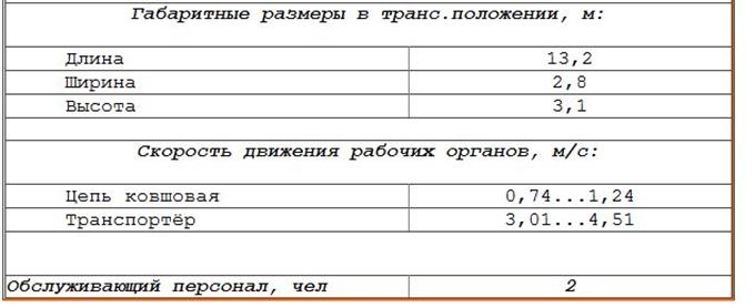Описание: C:\Users\ZA\Desktop\укрукр.JPG