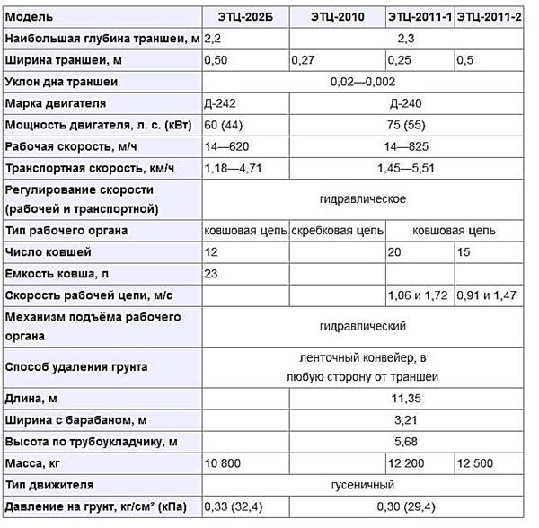Описание: C:\Users\ZA\Desktop\ререр.JPG